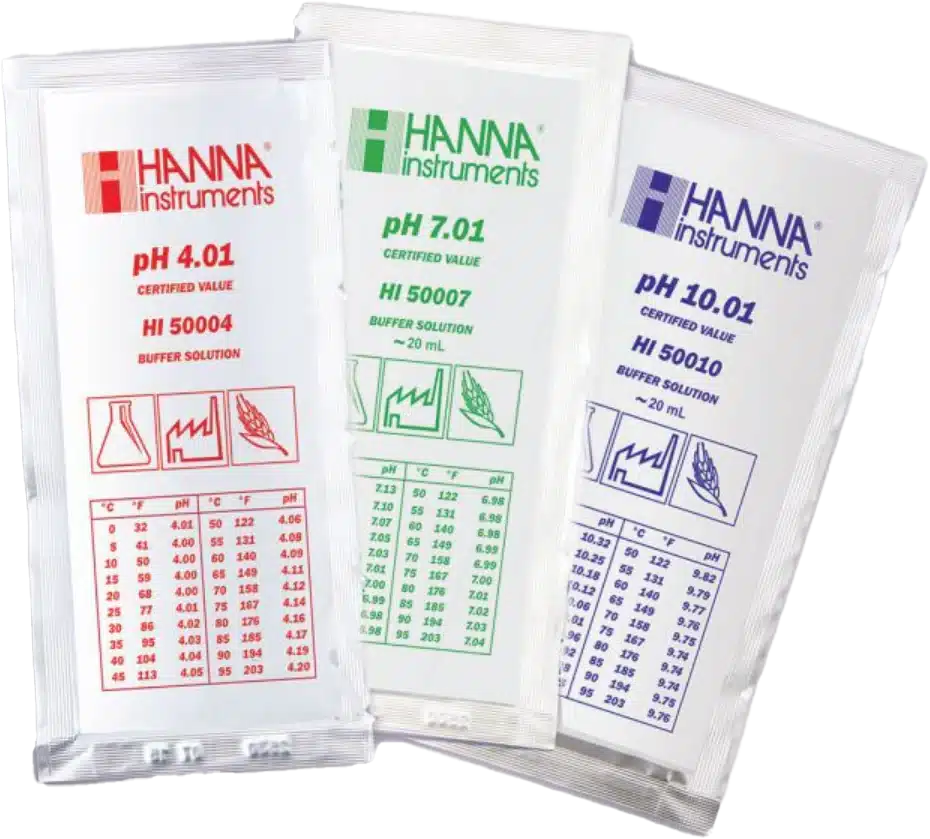 Gestion et contrôle